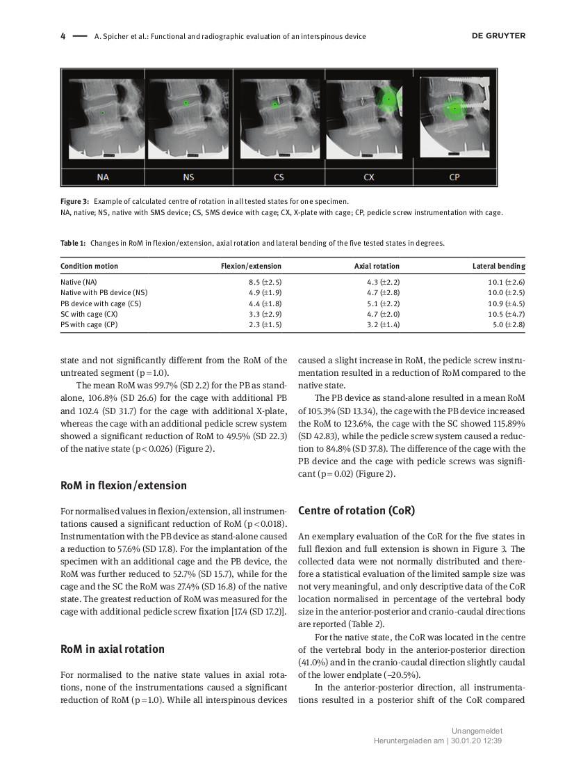 Functional and radiographic evaluation of an interspinous device as an adjunct for lumbar interbody fusion procedures