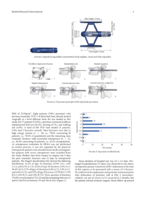 Clinical Performance and Safety of 108 SpineJack Implantations